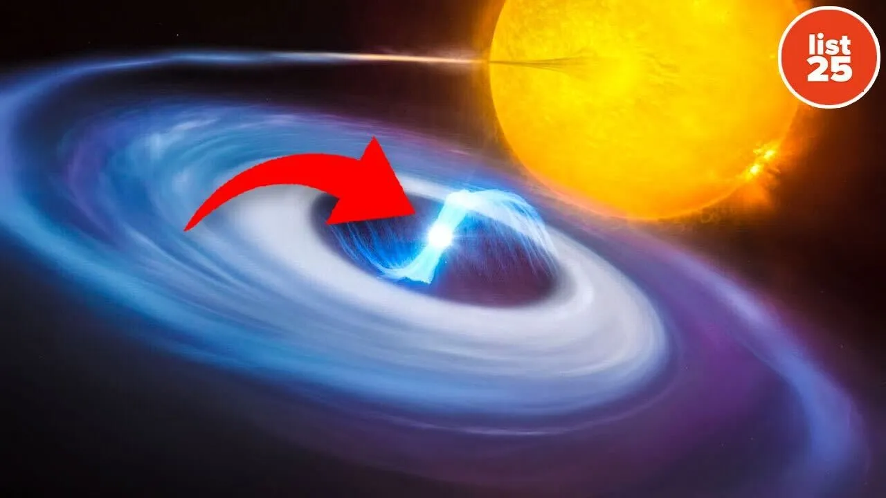 25 Fastest Recorded Phenomena in the Universe