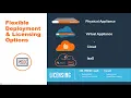 BeyondTrust Password Safe Demo - End User Experience