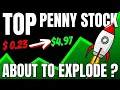 Best 4 Penny Stocks Under 0 23 for 2026 Huge Analyst Targets