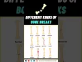 Types of Bone Fractures Explained Simple Guide for Med Students Doctors