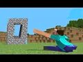 Minecraft In A Nutshell 0