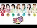 【歌詞動画】FRUITS ZIPPER「JAM」