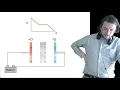Physics 1251 lecture 9