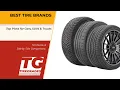 Best Tire Brands 2026 Top Picks for Cars SUVs Trucks
