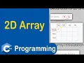Two Dimensional Array in C Declaration Initialization of 2D Array 3D array