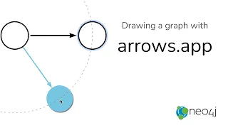 Thumbnail for Introduction and Demo Graph Drawing with Arrows.app video