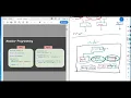 COMP-162 Lecture 11 Modular Programing