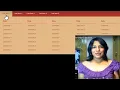 Animated Mega Menu bar Using CSS and CSS3 Transition