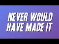 Download Lagu Marvin Sapp - Never Would Have Made It (Lyrics)