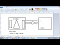 WT Unit3-09 Introduction to Java Script