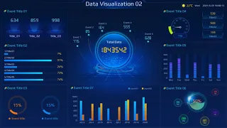 Multiple Data Visualization 001