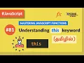 - Understanding Javascript this keyword