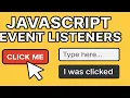 Basic Introduction to events in JavaScript