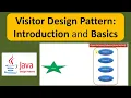 Visitor Design Pattern Introduction and Basics