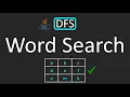 LeetCode - 79 Word Search DFS Java