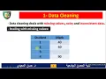 Data Mining Lecture 09 Part 3 Data Preprocessing-Data Cleaning
