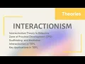 Interactionism Theory in TEFL How Social Interaction Boosts Language Learning