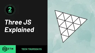 What is Three js Three js Explained in 2 Minutes For BEGINNERS