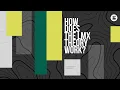 Download Lagu How does the LMX Theory Work?