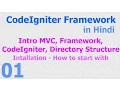01 CodeIgniter Hindi - Basic Introduction Installation