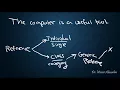 SEMANTICS-12 Types of Reference