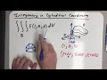 Understanding dV in cylindrical coordinates