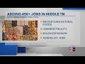 450 jobs coming to Middle Tennessee
