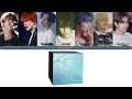 Download Lagu WONBIN, HEESEUNG, TAEYONG, HAECHAN, SUNGHOON, HUENINGKAI, YANGYANG - 3D (AI COVER) #aicover