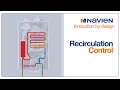 Recirculation Control