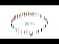 How to sync PEX spending with QuickBooks