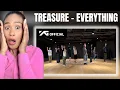 Download Lagu Treasure’s Latest Dance Moves Will Blow Your Mind!