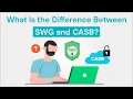 Secure Web Gateway vs CASB What s the Difference Web vs Cloud Security Explained