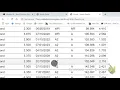 FINRA Bond Search Exercise