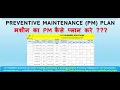 What is Preventive Maintenance Plan for Machines PM Excel Format Explained Preventive System