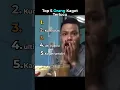 Download Lagu Top 5 Orang Kaget Terlucu😂