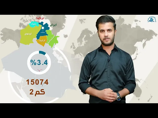 ⁣سلسلة محافظات عراقية/حلقة محافظة اربيل
