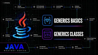 Java Generics Explained Type Parameters Classes Java Mastery Series