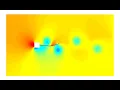 Fluid-Structure Interaction - Flag Flutter