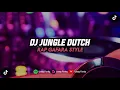 Download Lagu DJ JUNGLE DUTCH RAP GAFARA STYLE MENGKANE VIRAL TIKTOK