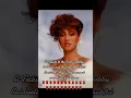 Download Lagu Phyllis Hyman and Bobby Caldwell Legacy Tribute 🌹🌹🌹🌹🌹🌹🌹🌹🌹🌹🌹🌹🌹🌹🌹