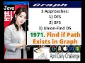LeetCode 1971 Find if Path Exists in Graph Java Code Developer Coder DFS BFS Union Find