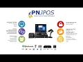 ePJPOS - Java Point of Sale