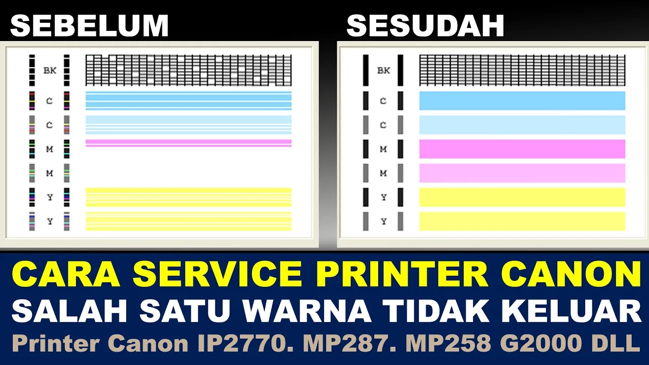 Cara Cleaning Printer Canon IP 2770 tanpa Shofware I hasil print putus-putus