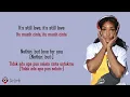 Broken Clocks - SZA (Lirik Lagu Terjemahan)