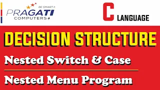 C Programming Multiple Menu Driven Program using Nested Switch and Case with Functions