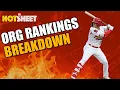 Breaking Down MLB Farm System Rankings Hot Sheet