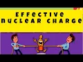 Effective Nuclear Charge Supper easiest