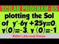SCILAB PROGRAM-65 To plot the sol of 2nd order differential equation Khillar s Advanced Classes