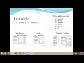 3 1 COMPILER DESIGN - IMPLEMENTATION OF 3 ADDRESS CODE