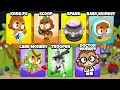 These Mods CHANGED Bloons ALL MODS AT ONCE